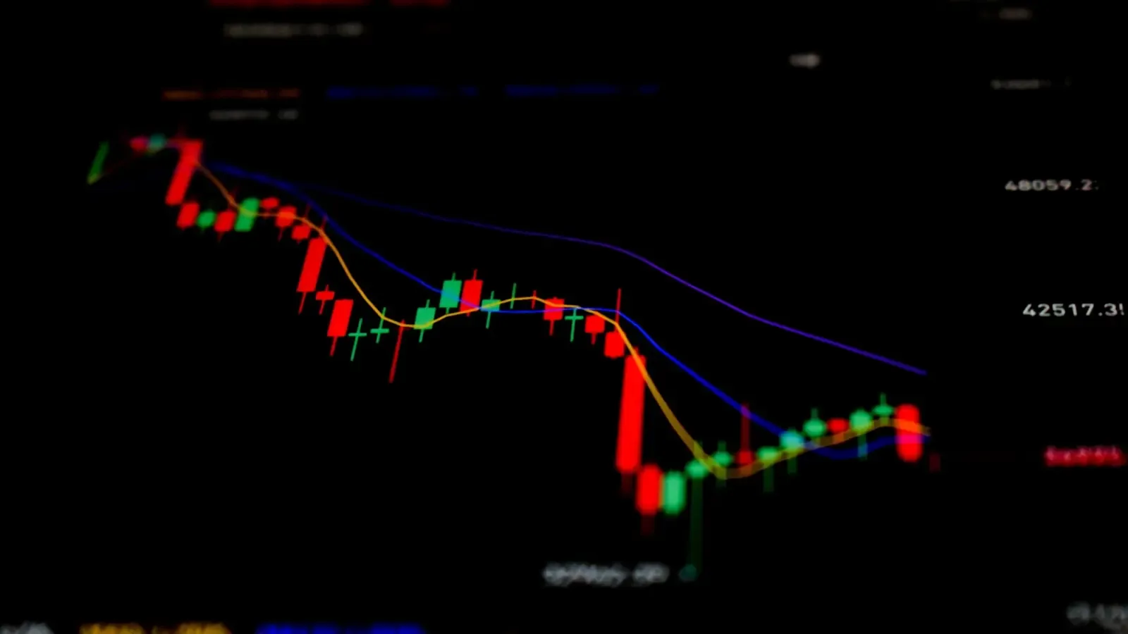 Why Should Investors Ignore Short Term Market Volatility Following CPI Releases