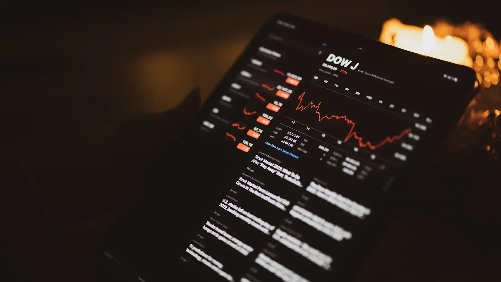 Market Discipline Returns As AI Efficiency Turns Into Fear