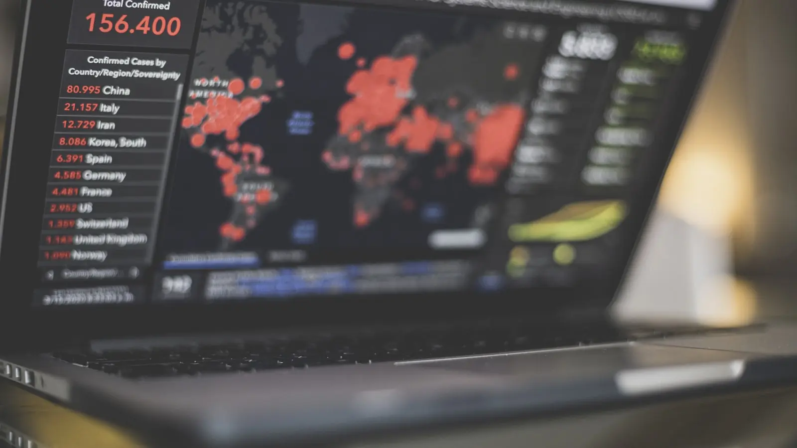 Is Myanmar Mobile Internet Fast Enough for Remote Work in 2025?